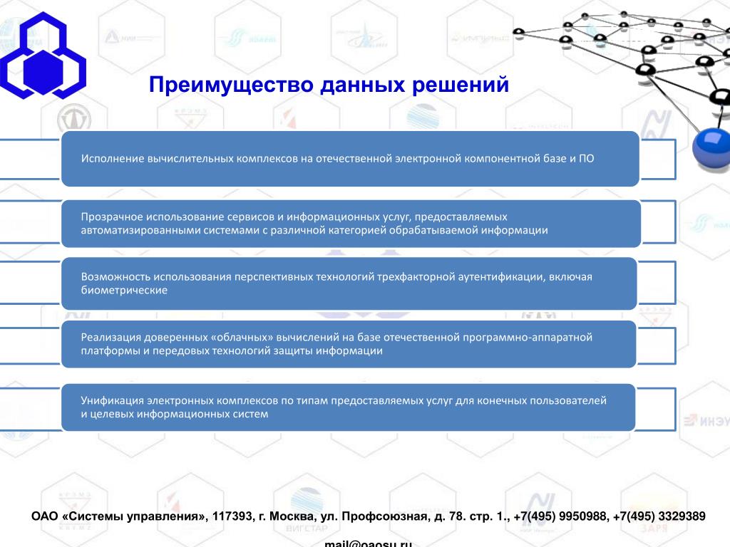 Расстановка и управление приоритетами проектов