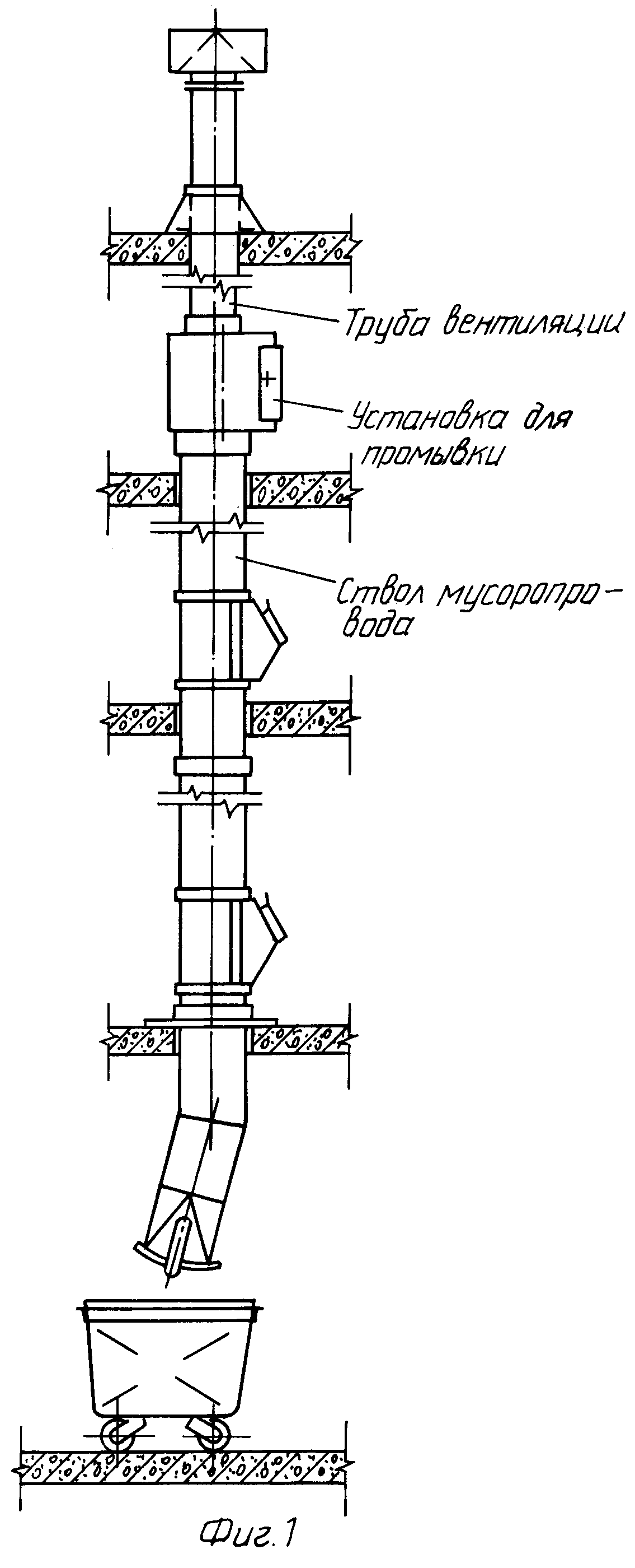 Прочистка мусоропровода в многоквартирном доме: Очистка, мойка и  дезинфекция мусоропроводов в Москве — Администрация сельского поселения  Радужное Коломенского района